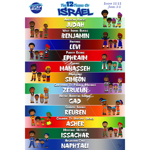 The 12 Tribes Of Israel Sign Chibi