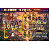 Children Of The Promise Chibi Poster