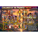 Children Of The Promise Poster