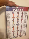 12 Tribes Of Israel (Ephod Brestplate & Order) Chibi Poster