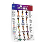 12 Tribes Of Israel (Ephod Brestplate & Order) Chibi Poster