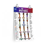 12 Tribes Of Israel (Ephod Brestplate & Order) Chibi Poster